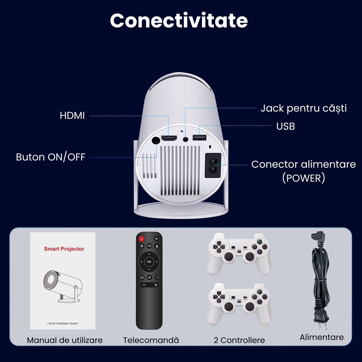 Videoproiector Portabil Inteligent cu 2 Controllere – Android 11, 4K, Wi-Fi 6, 130 inch
